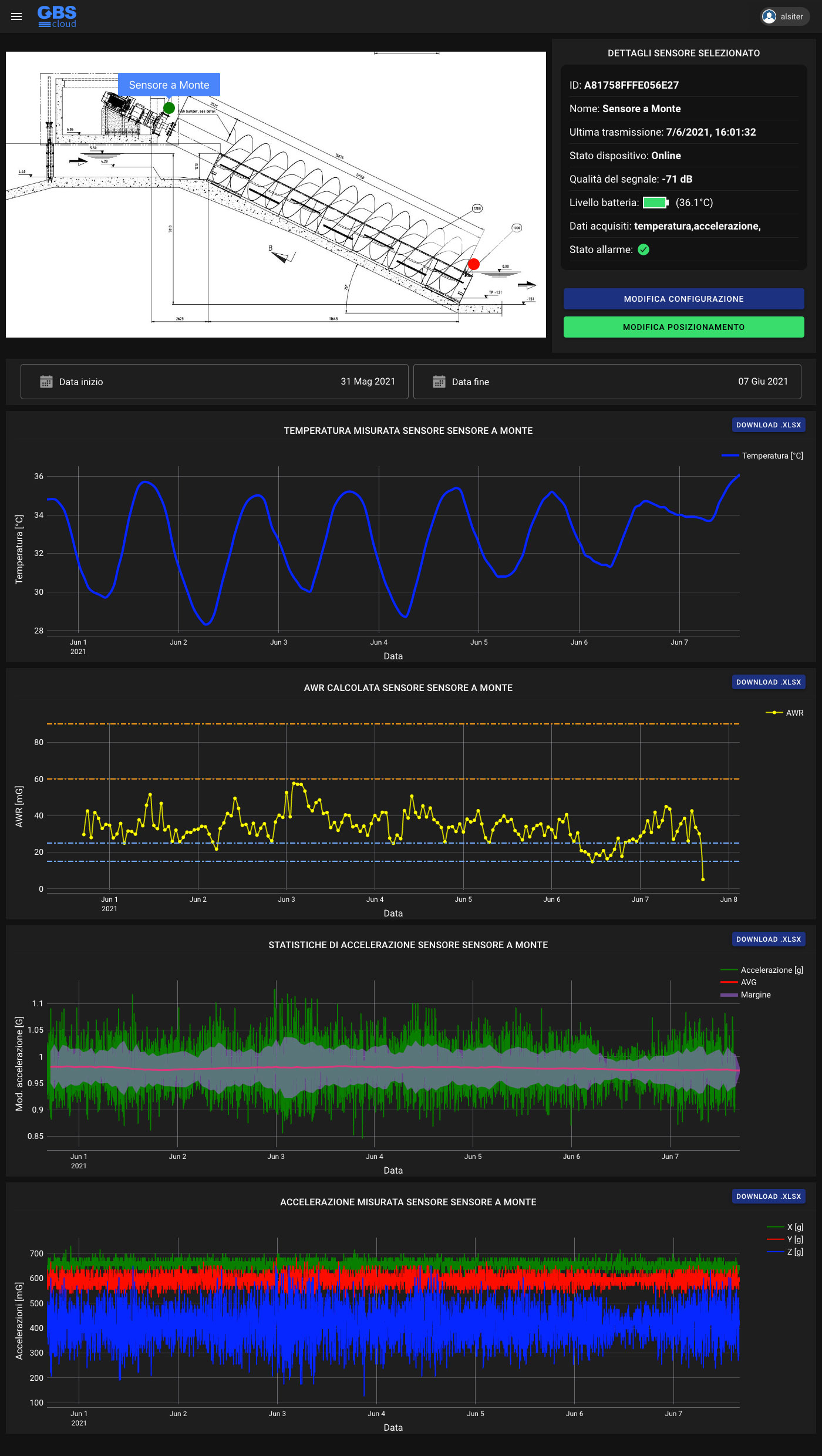 GBS Cloud platform screenshot